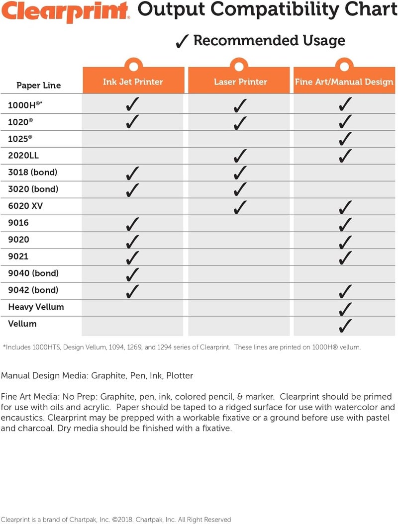 Clearprint 11" x 17" 1000H Design Vellum Pad, 16 lb., 100% Cotton, 50 Sheets, 1 Each, 50 Count (Pack of 1) - Image 3